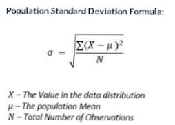 standard deviation equation